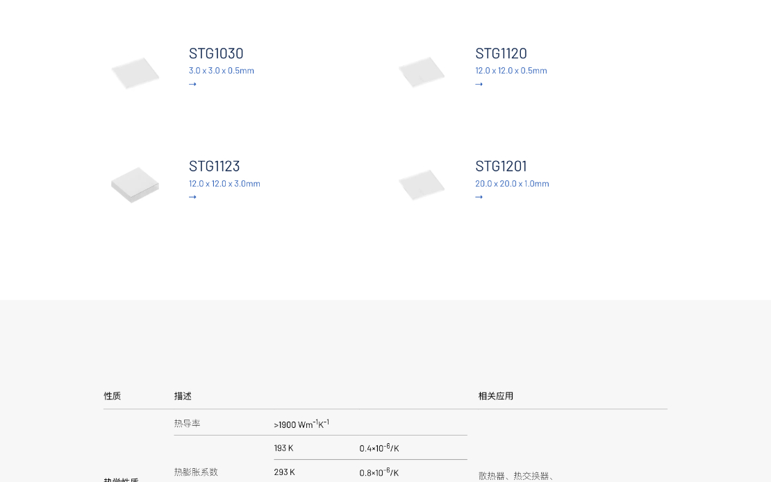 ZS-Tech Website