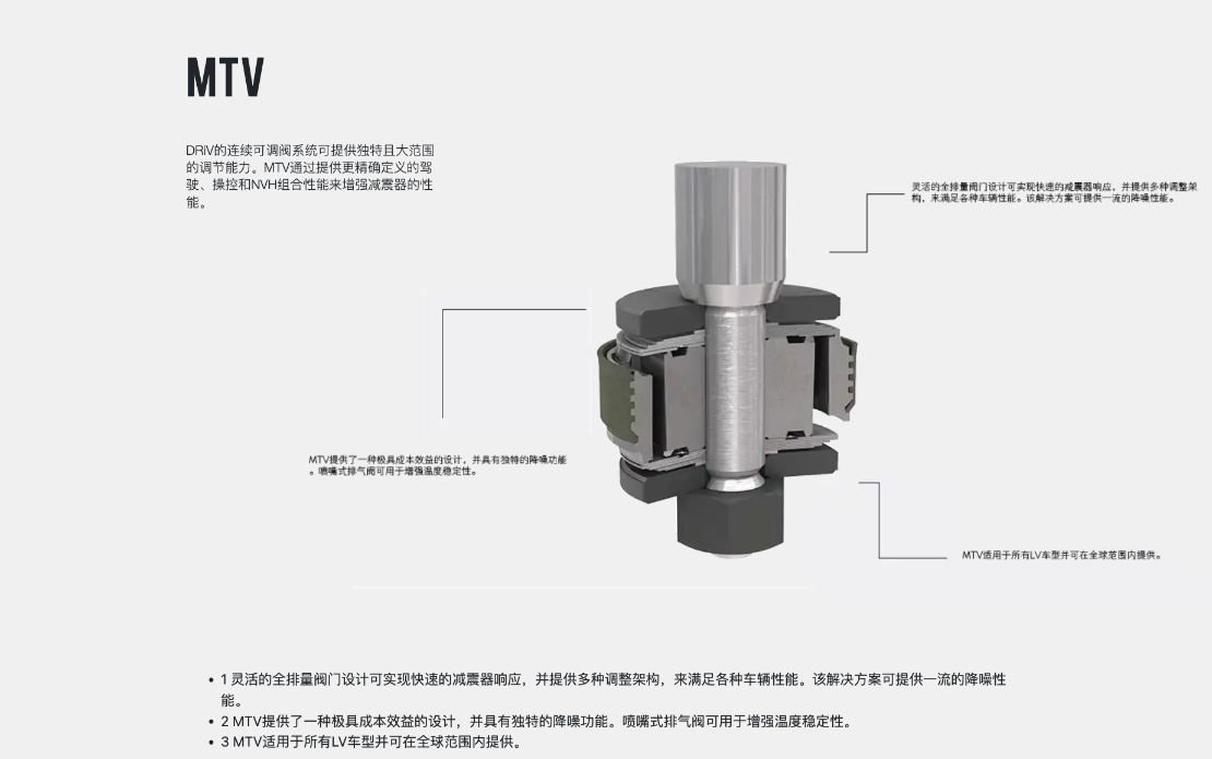 Monroe OE Solutions (China) Website
