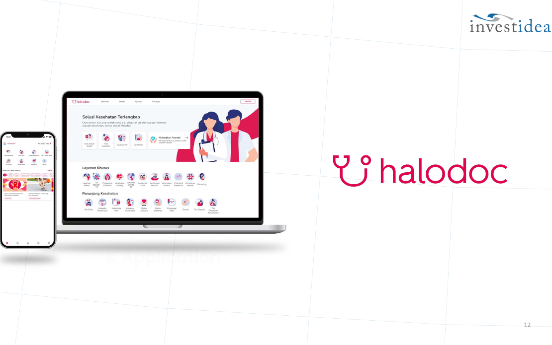 Halodoc - Healthcare Network Platform