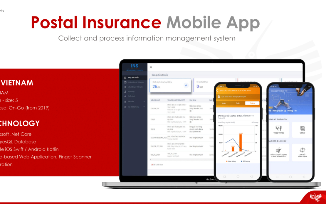 Collect and process information management system
