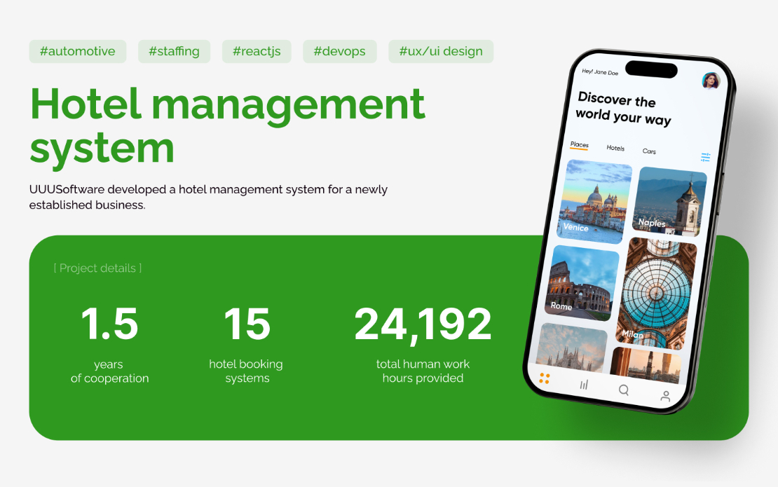 Hotel management system