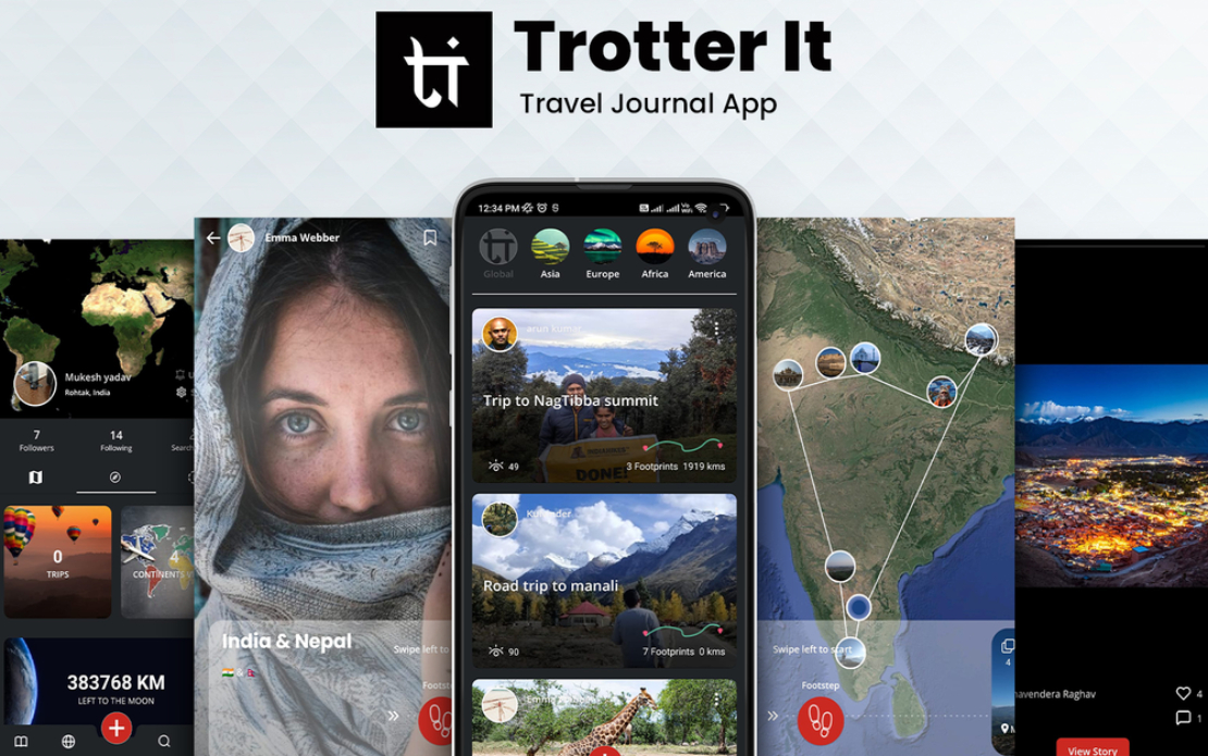 Trotter It- Travel Journal App