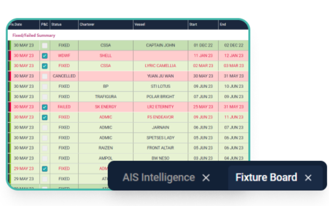 Navigate - Centralized vessel tracking system