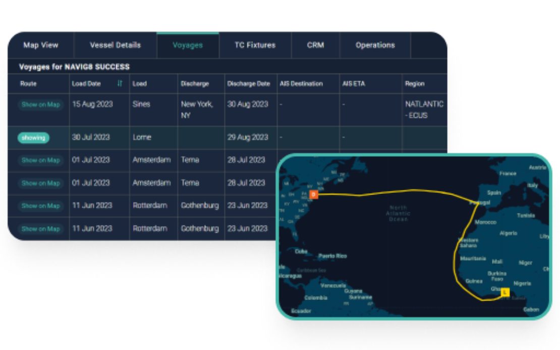 Navigate - Centralized vessel tracking system