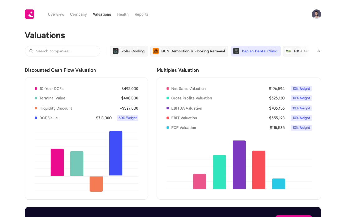 How we revolutionized business valuations with a venture-backed AI-powered platform in just 45 days.