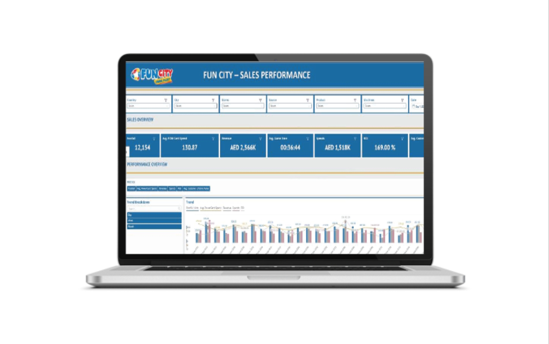 Fun City: Centralized KPI dashboard for real-time insights.