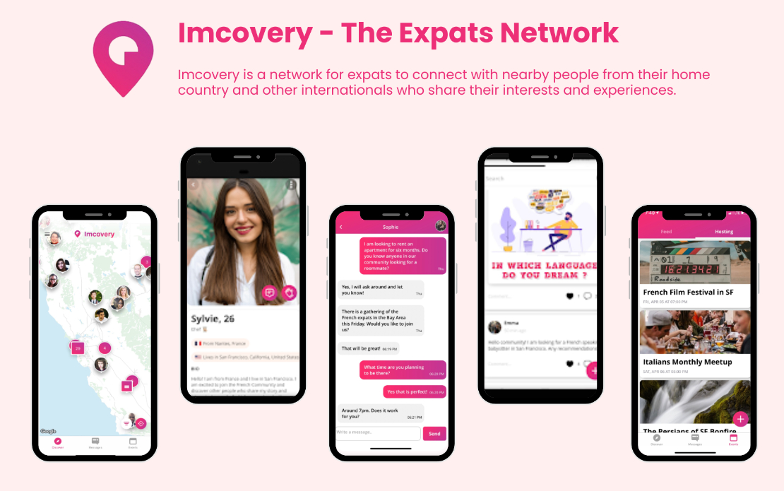 Imcovery