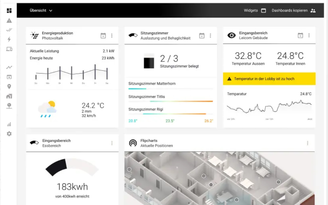 IoT Building Assistant