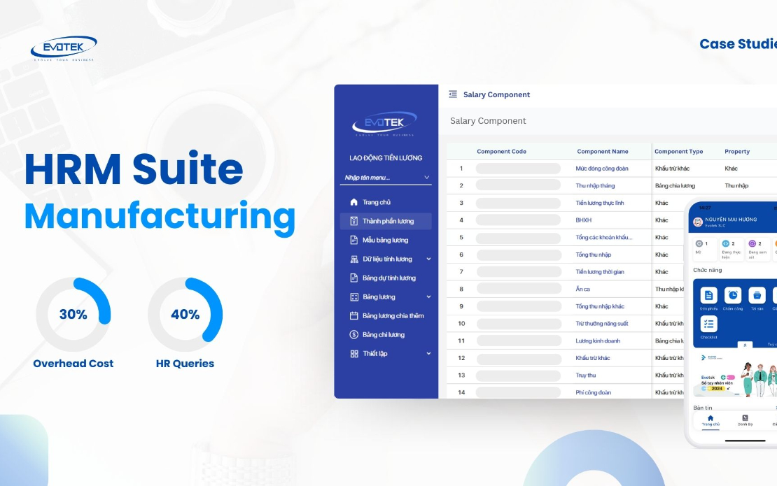 HRM Suite for a Leading Chemical Company - Reduce HR Queries by 40%
