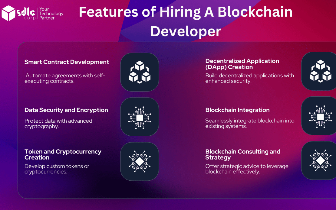 Blockchain Developer