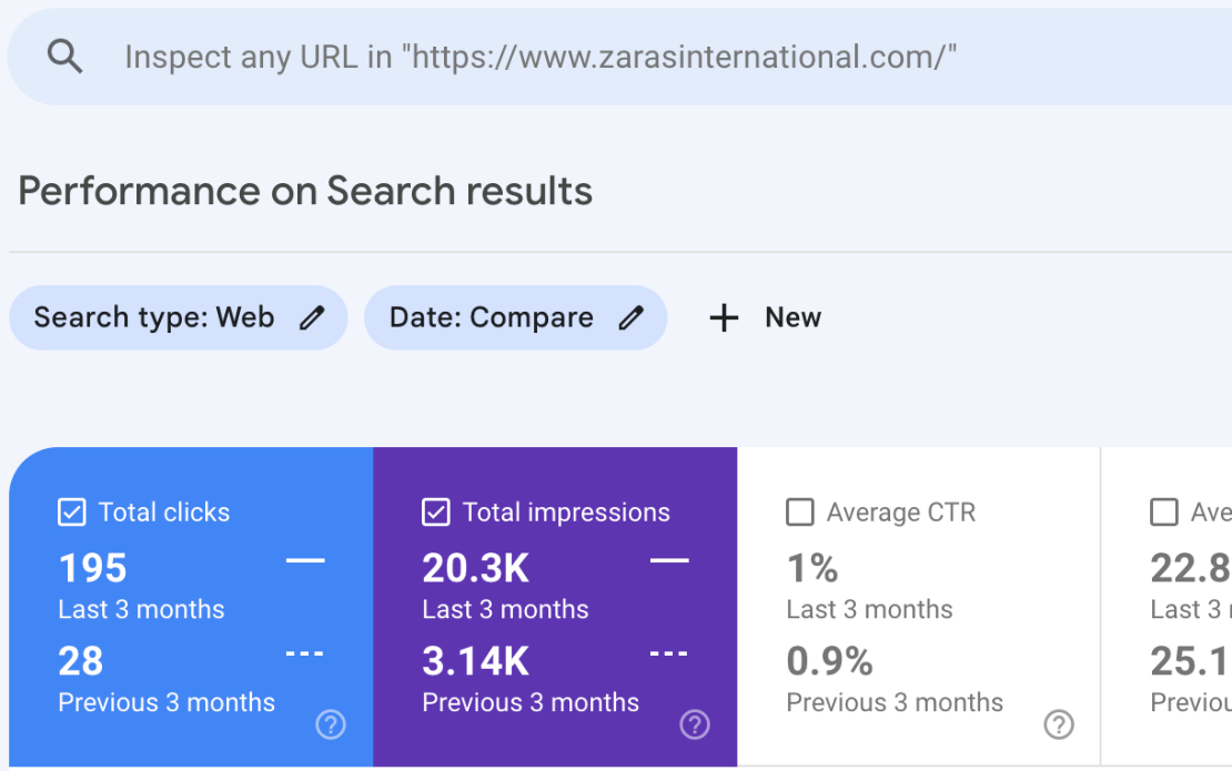 Zara International Academy