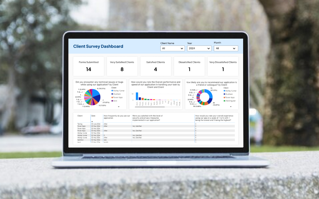 A next-gen survey app for intelligent feedback and actionable insights
