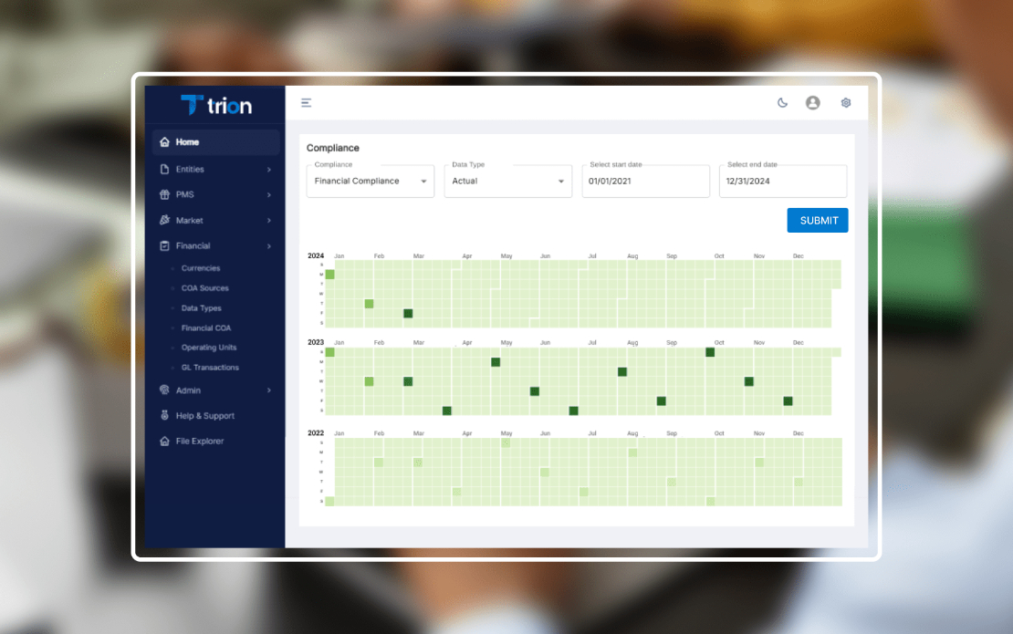 SaaS based multi-tenant data visualization platform
