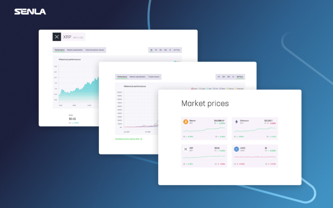 Crypto bank transformed with innovative software