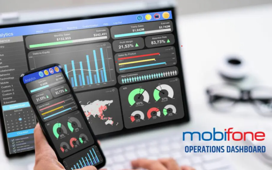 Mobifone Operations Dashboard Network Monitoring System