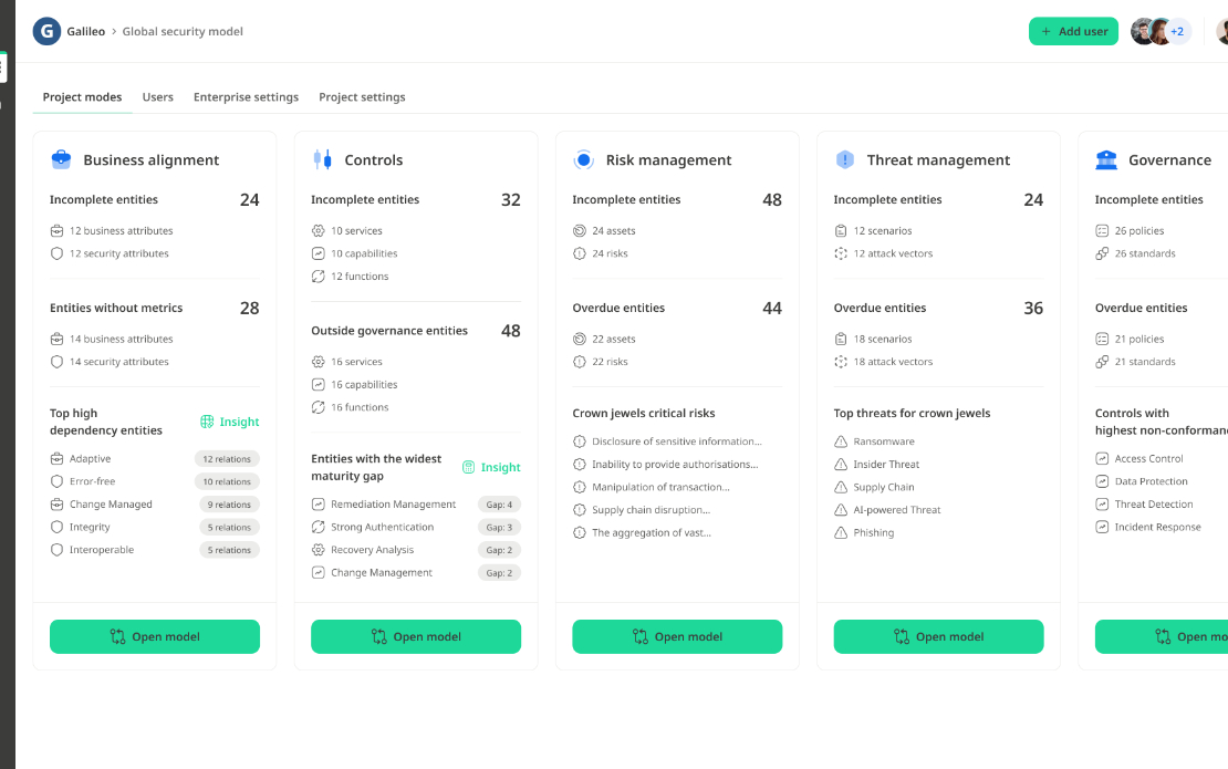 Data-centric security software for streamlined cyber security risk management