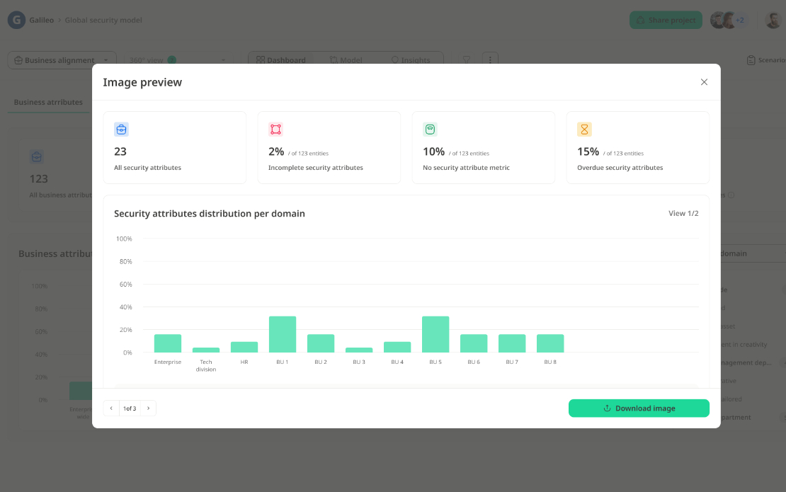 Data-centric security software for streamlined cyber security risk management