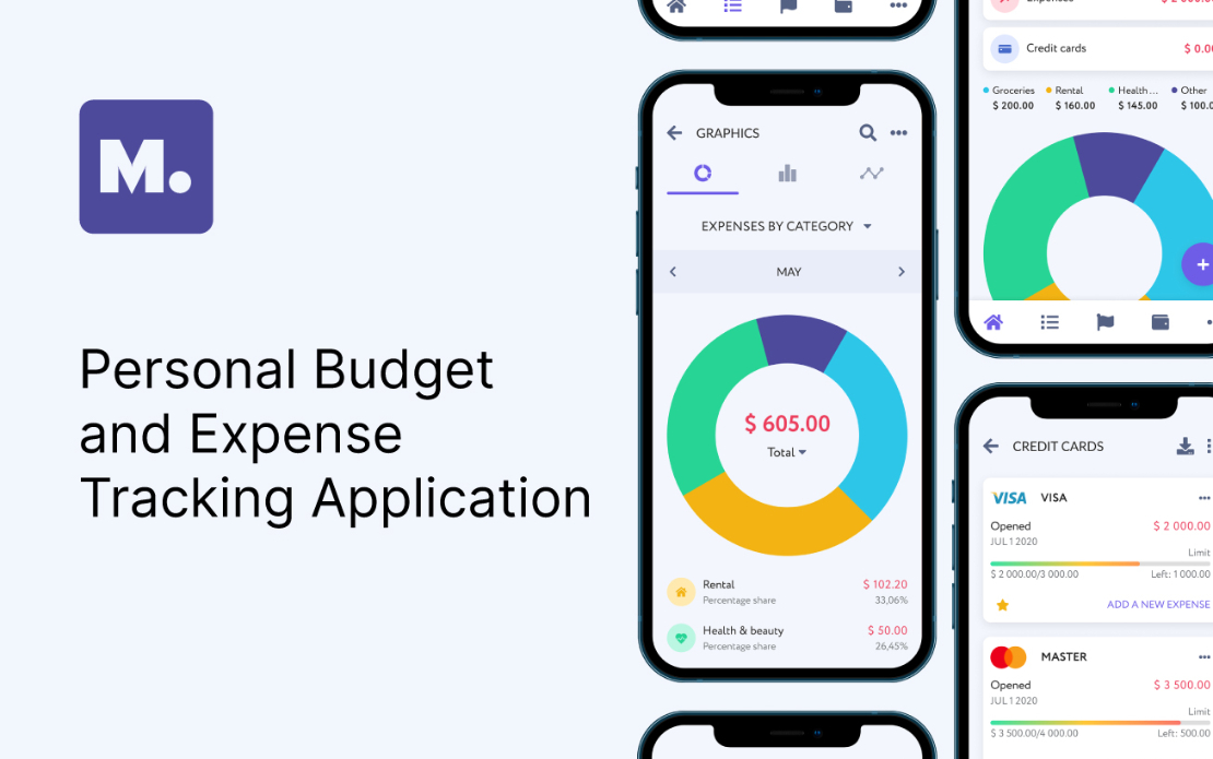 MyBudget - Personal Budget and Expense Tracking Application  