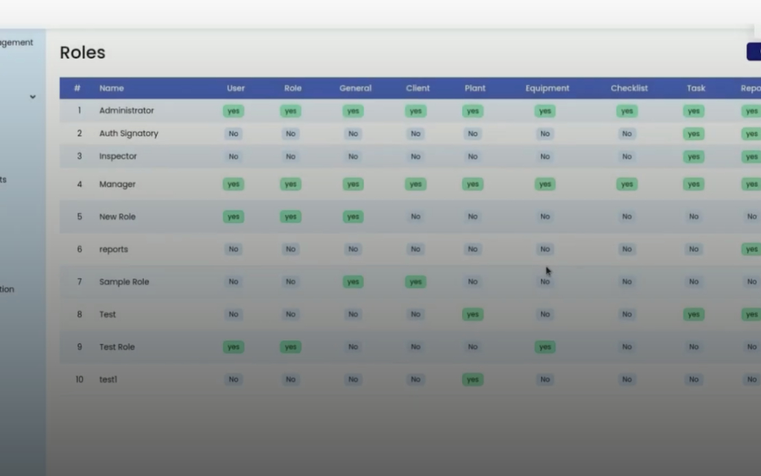Ship Inspection Analysis using Power BI