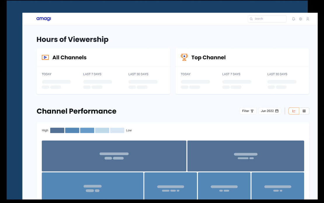 Product Engineering for a Media SaaS Unicorn