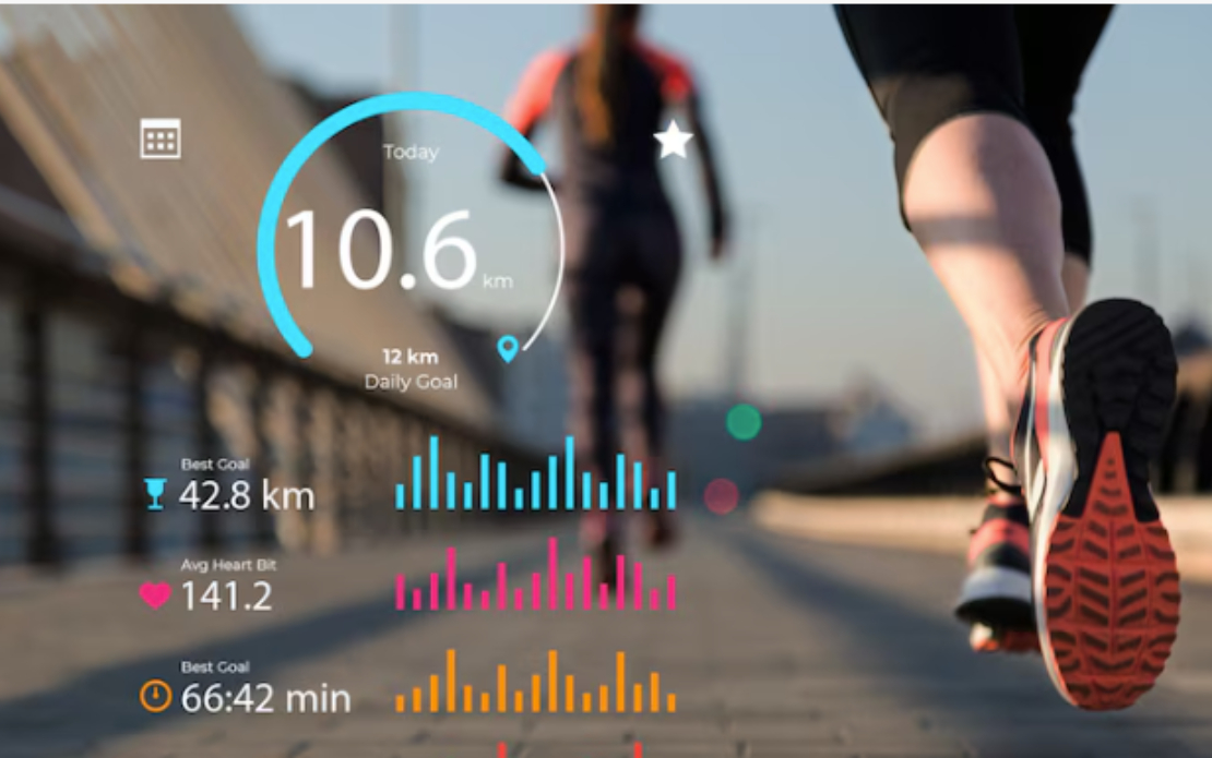 Cardio App Development  - Seasia Infotech