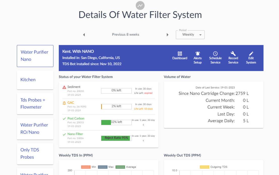TDSbot Web/Mobile App