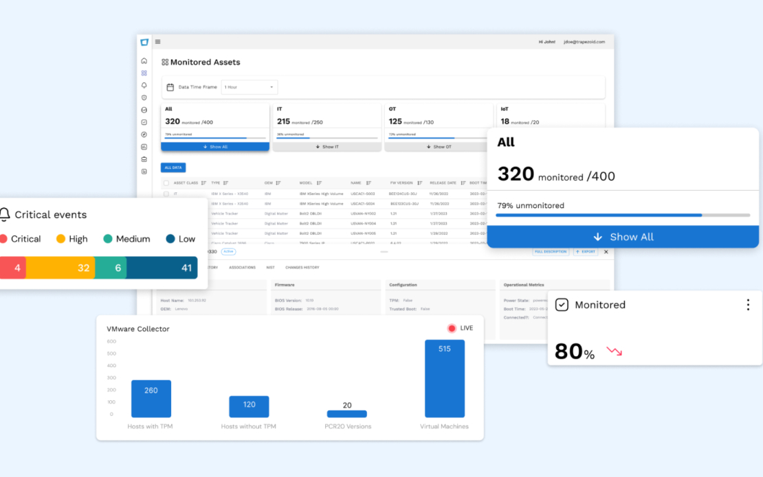 Design Sprint - Firmware Integrity Platform