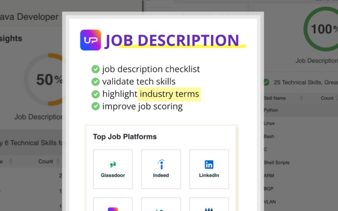 Job Description Chrome extension