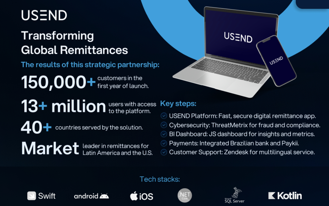 Transforming Global Remittances
