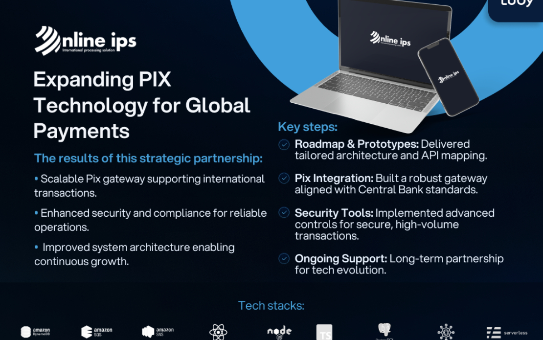 Extend the reach of instant electronic payment technology across borders