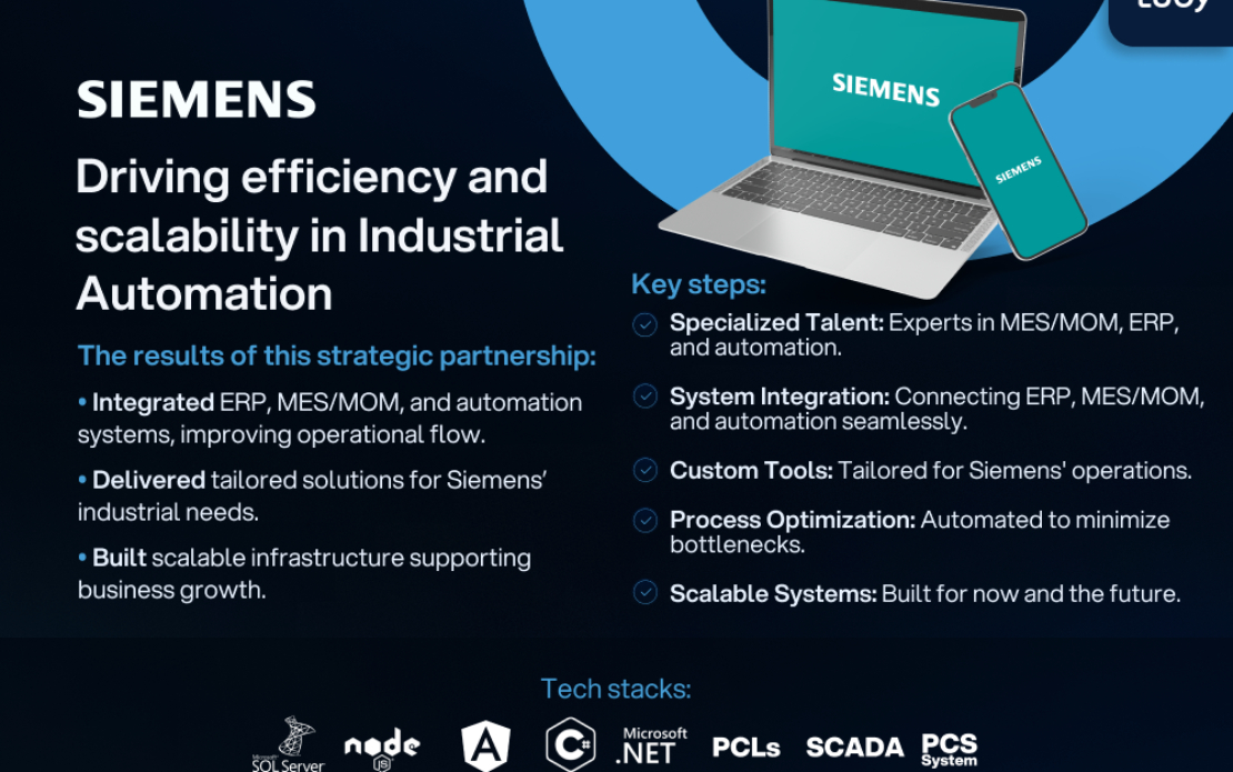 Driving efficiency and scalability in Industrial Automation