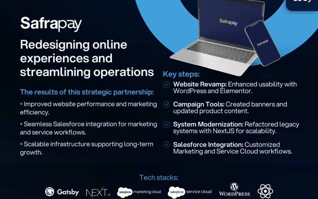 Redesigning online experiences and streamlining operations