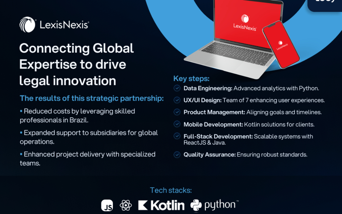 Connecting Global Expertise to drive legal innovation