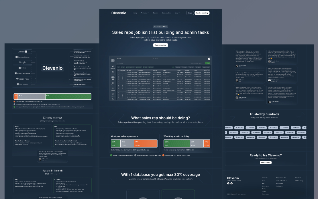 Full Stack website designing and development of Clevenio