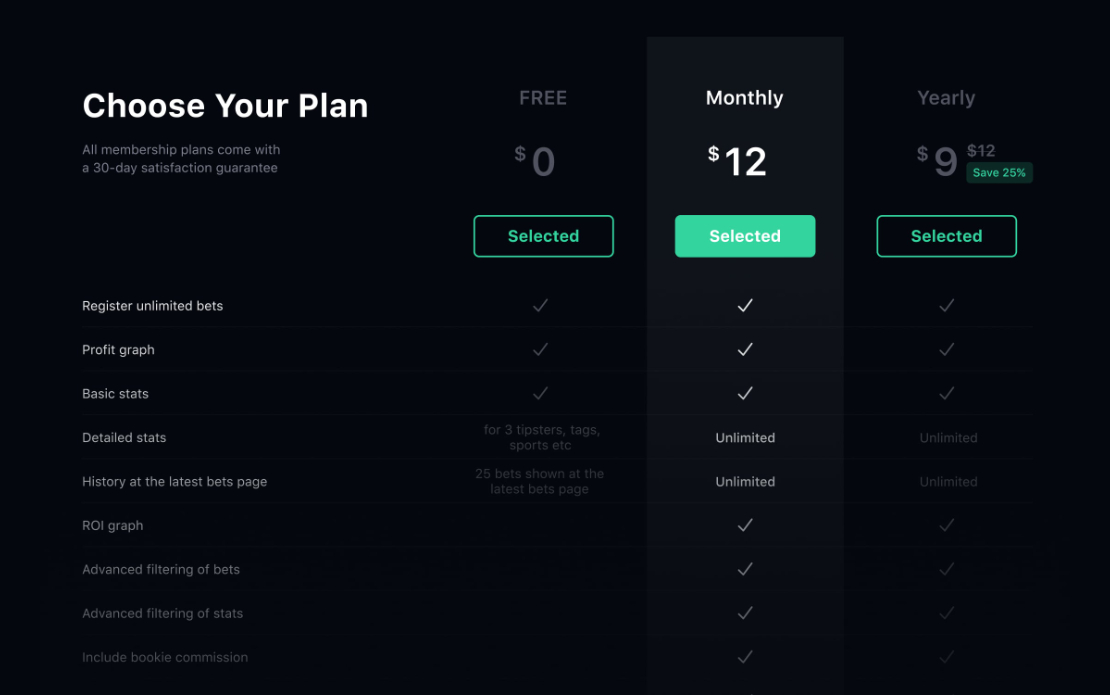 Bettin.gs - the new professional way to bet