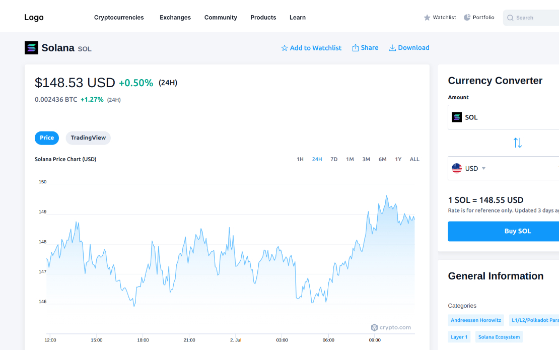 Solana Blockchain