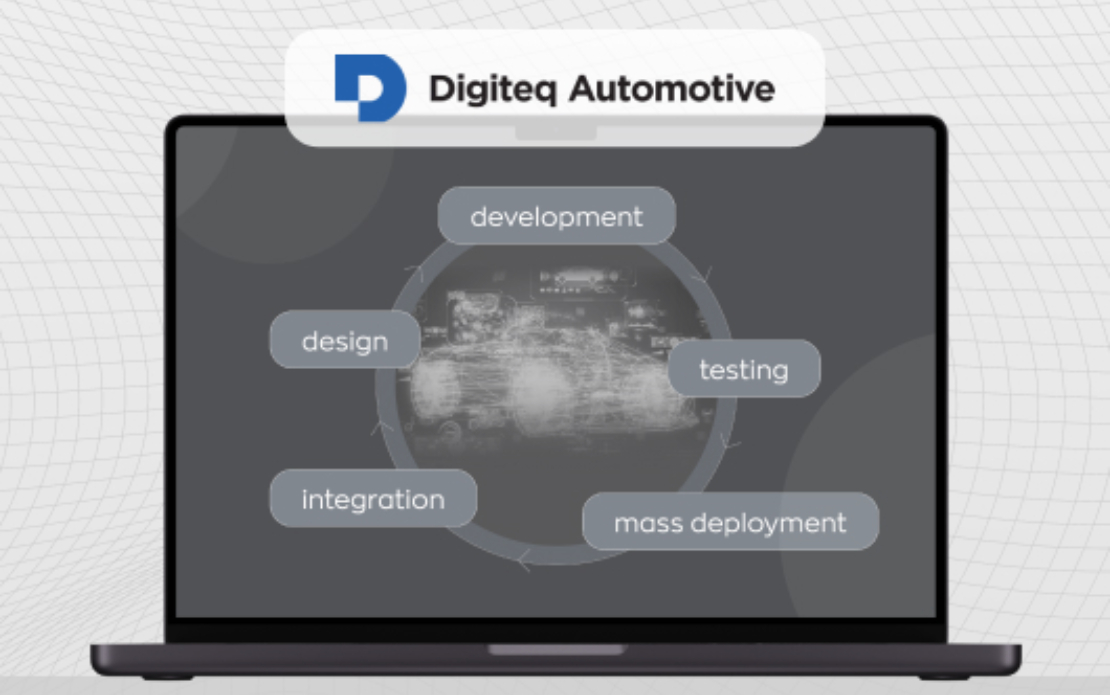 Android apps dev for Volkswagen Group vehicles