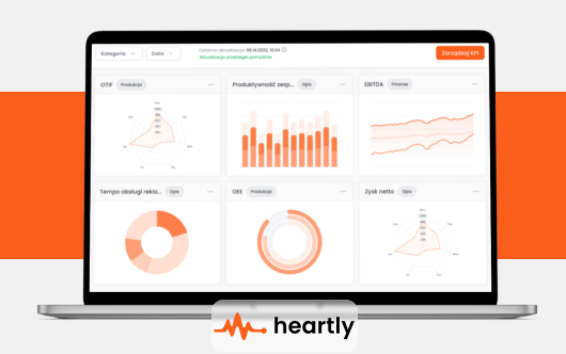 Heartly - AI-Driven business insights