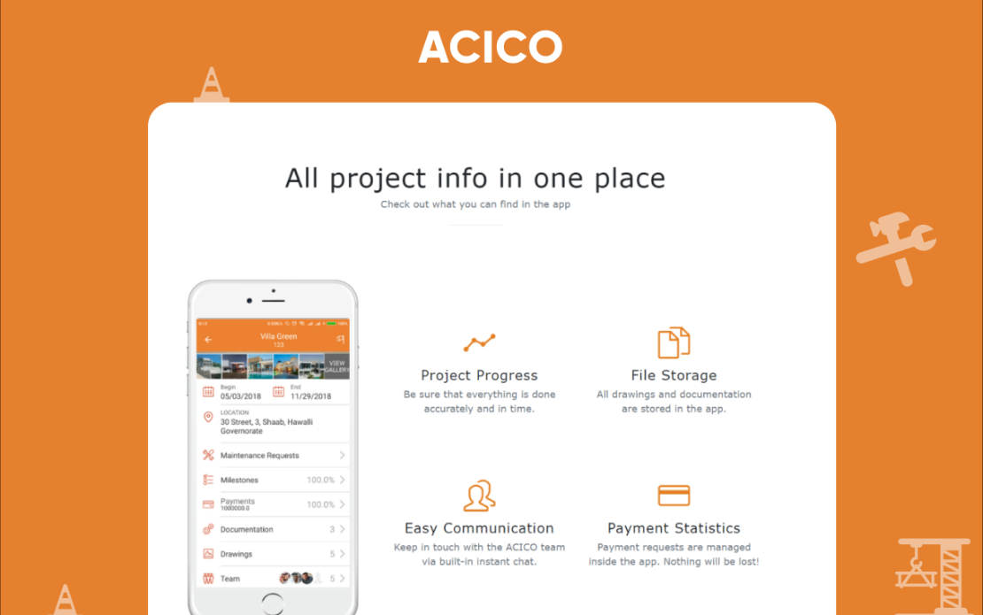 ACICO
