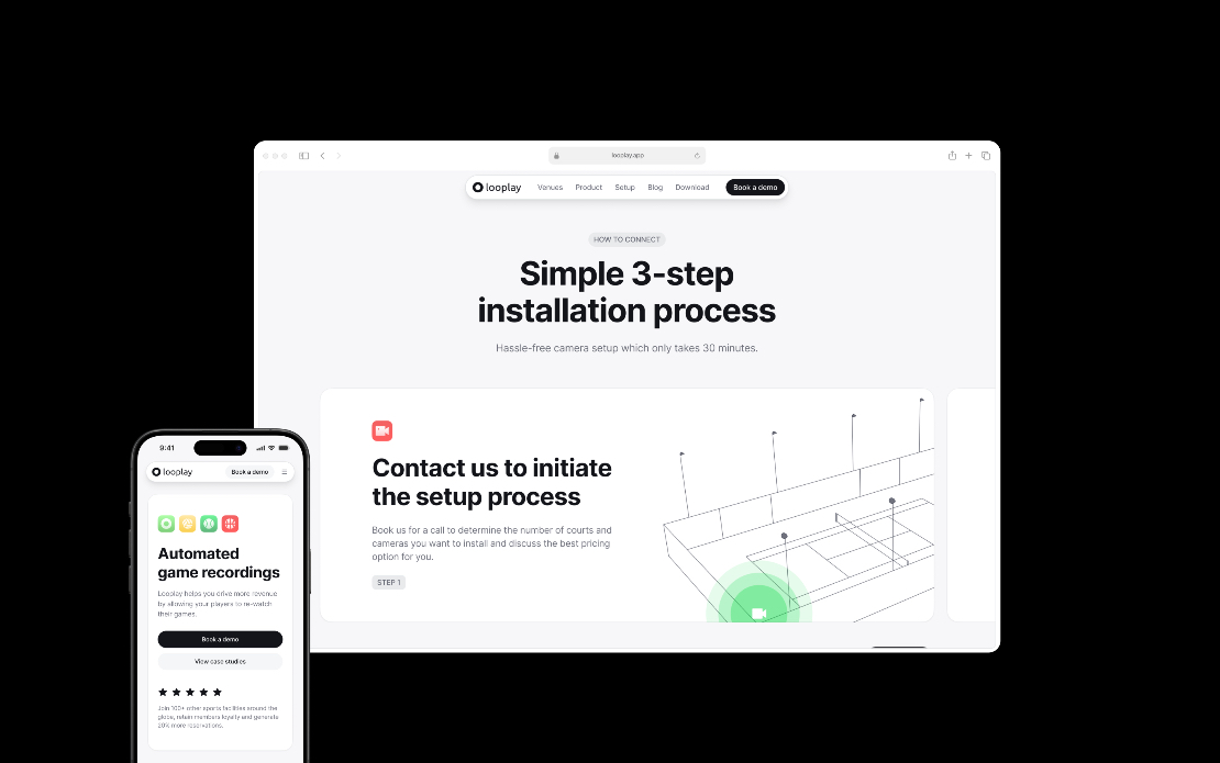 Webgamma Delivers a Refreshed Website Design for Looplay and Enhances User Experience