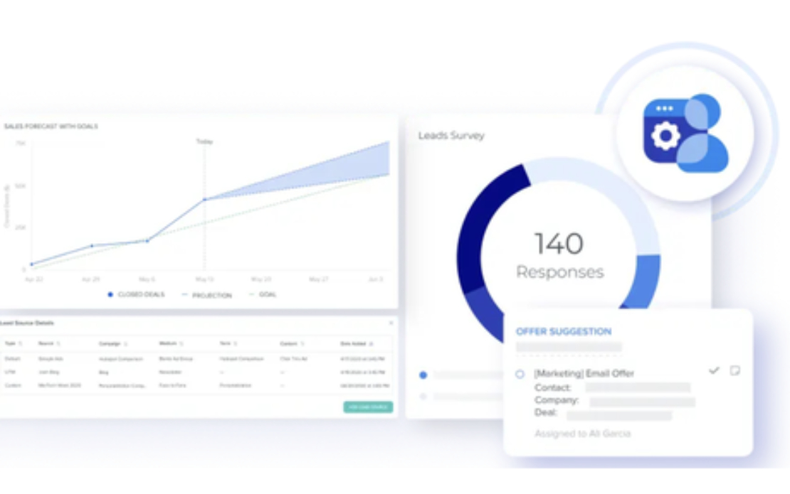 AI-Driven CRM Platform for Scaling Enterprises