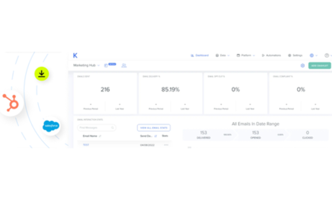 AI-Driven CRM Platform for Scaling Enterprises