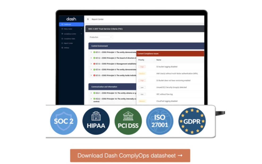 Cloud Security & Compliance Platform for Regulated