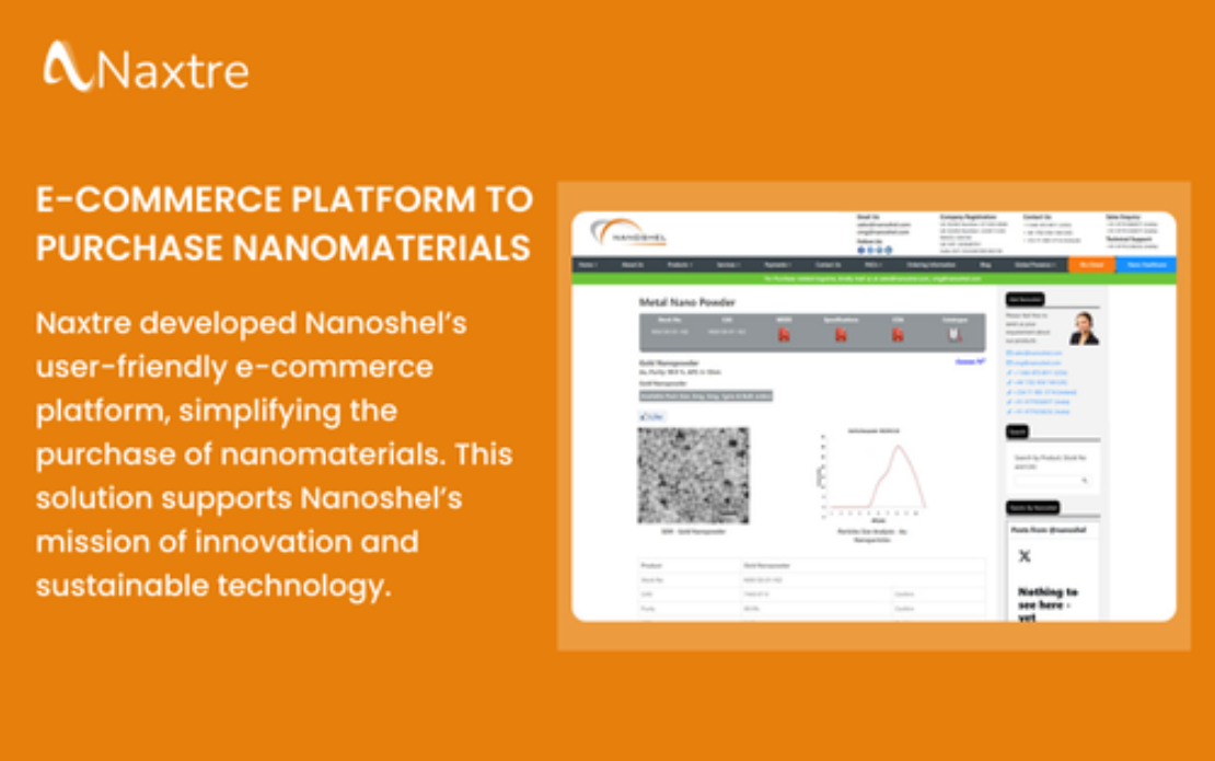 Nanoshel