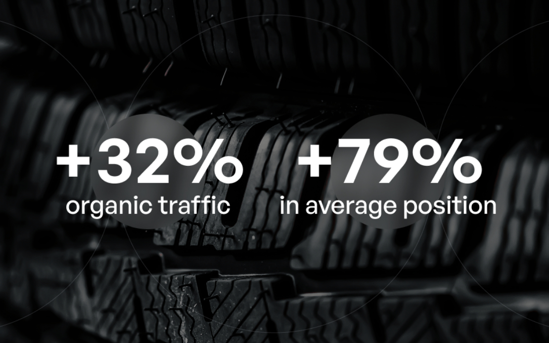 Ecommerce, +31.65% Organic Growth