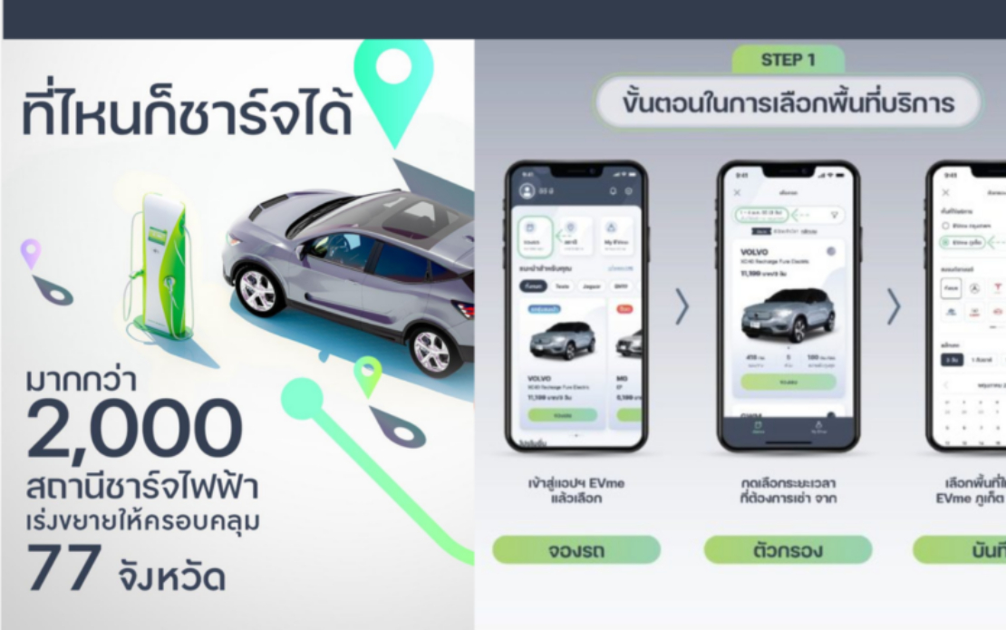 Top Electric Vehicles Lifestyle Platform