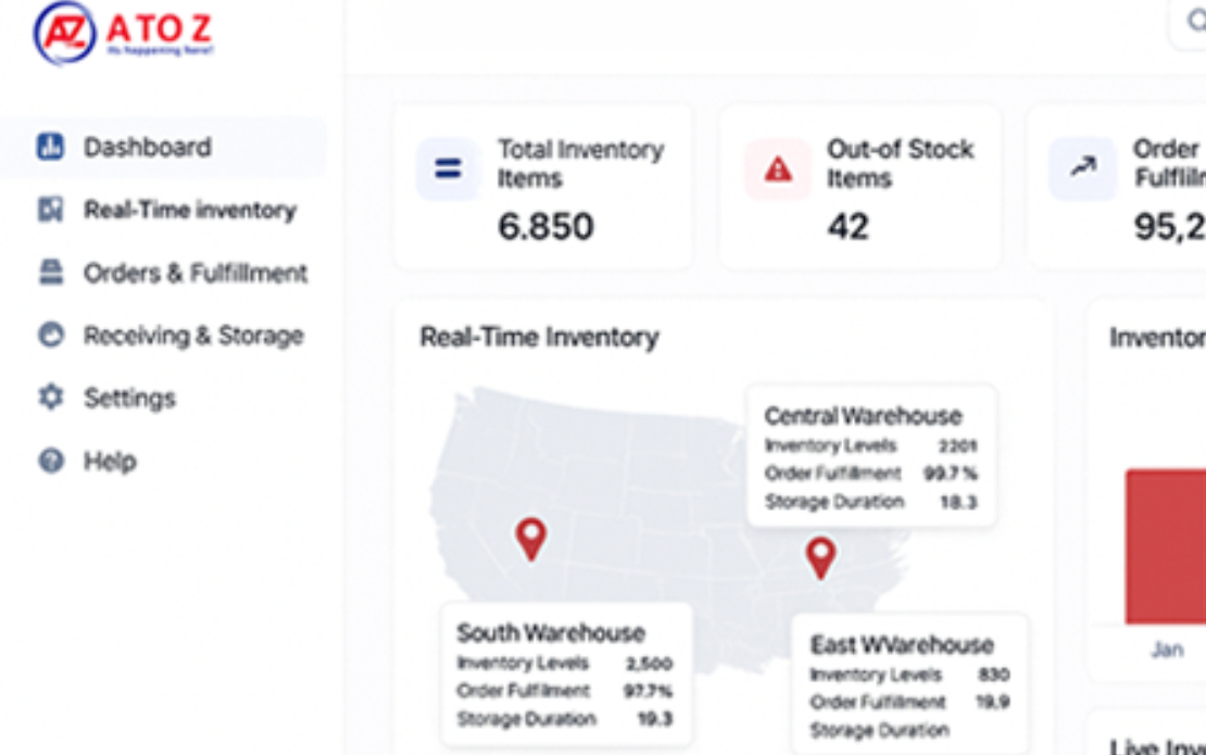 Inventory and Warehouse Management Solution