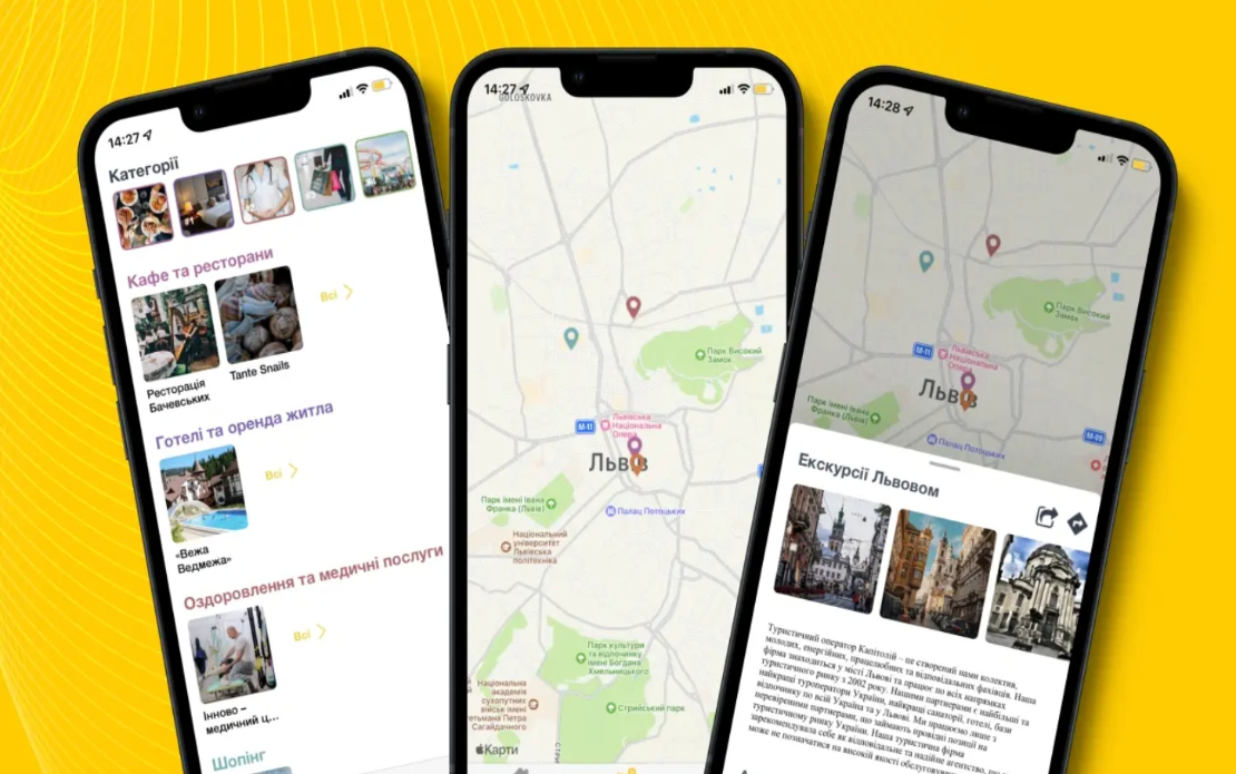 Lviv Travel Guide