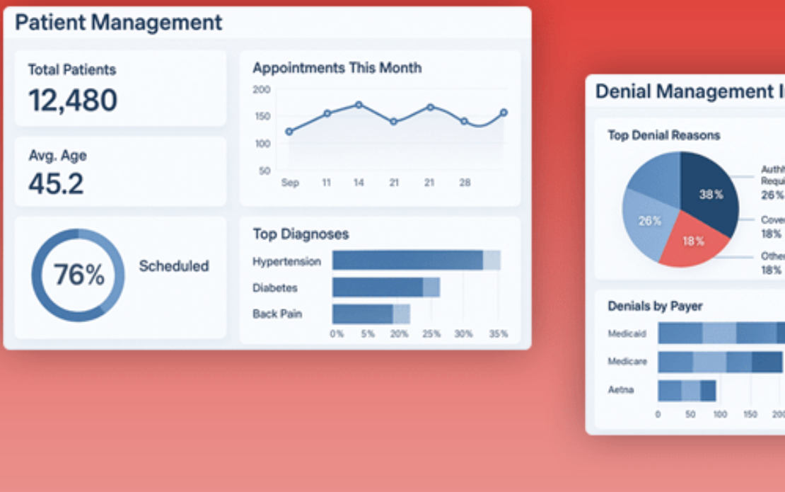 Healthcare Medical Billing Revenue Cycle Management Solution - Bravado Solutions
