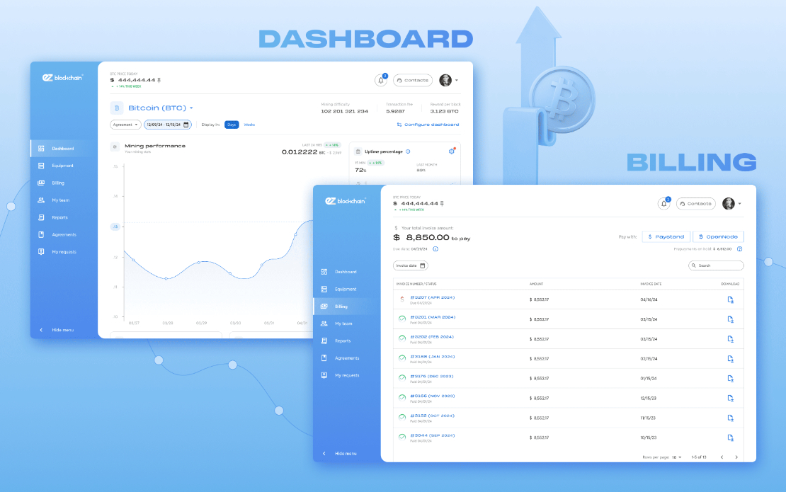 EZ Blockchain: Live Dashboard for Mining Monitoring